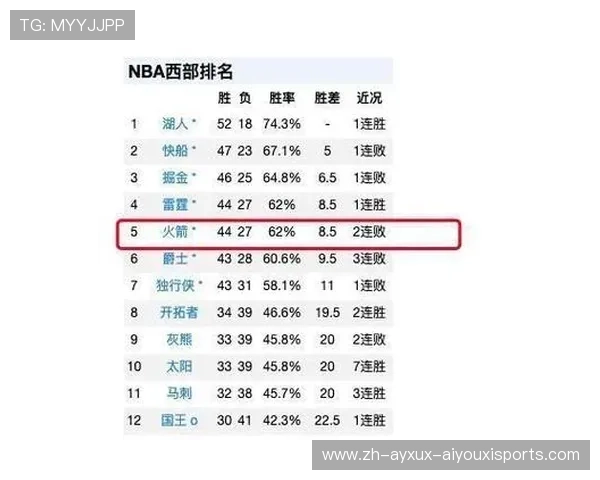 NBA直播火箭队对阵雄鹿比赛入口与观赛时间