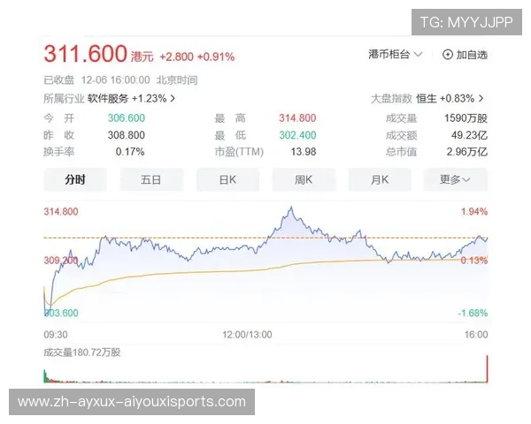 德甲球队市值排行榜与商业估值分析