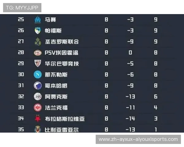 德甲联赛共几轮？各轮比赛参与球队安排详解